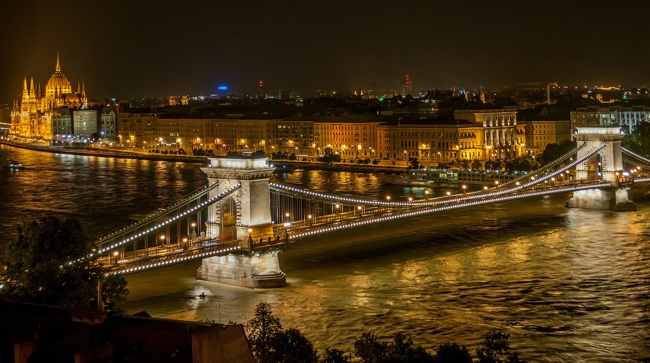 Co zwiedzić w Budapeszcie – 6 najciekawszych miejsc
